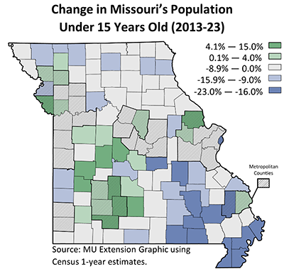 Change in Missouri's Population Under 15 yrs old, 2013-2023