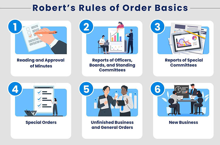 Robert's Rules of Order basics