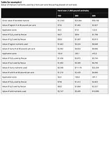 EQ392 example 2.