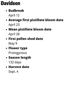 Davidson walnut information.