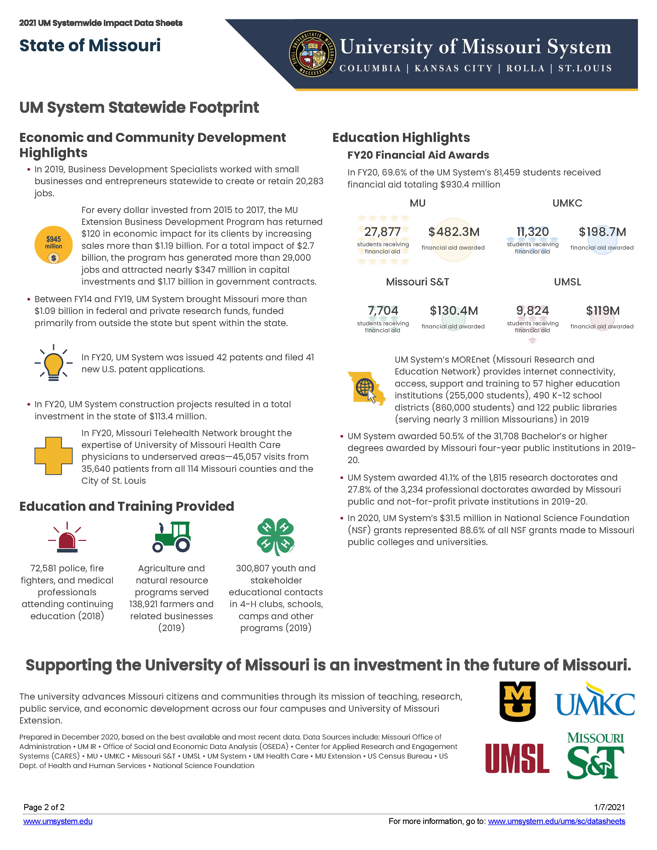 Data sheet for statewide impact of UM System. Data sheets are also available for each county as well as state and federal legislative districts.