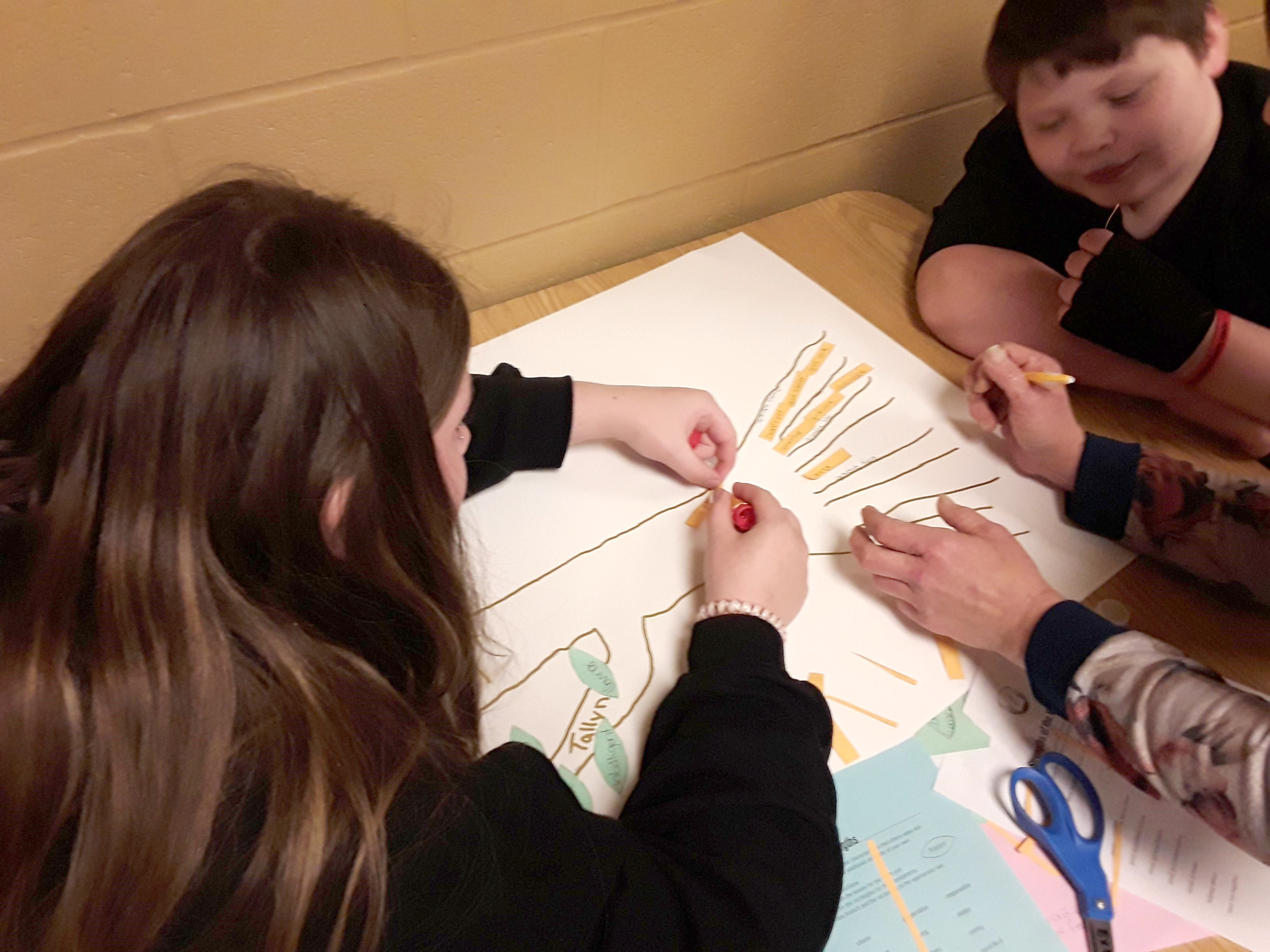 Talyn and Richard Miller work on filling in their family tree with their mother, Sarah Kelly.