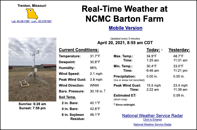 Screenshot of  real-time weather data from Trenton station (desktop).