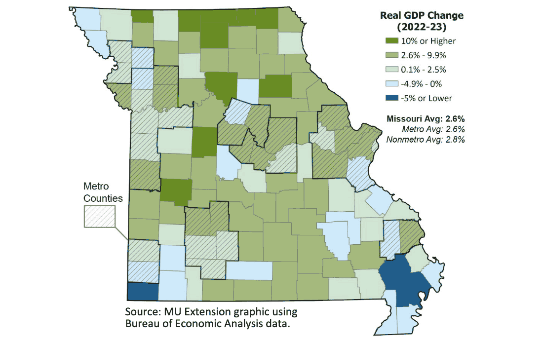 Missouri GDP change (2022-23).